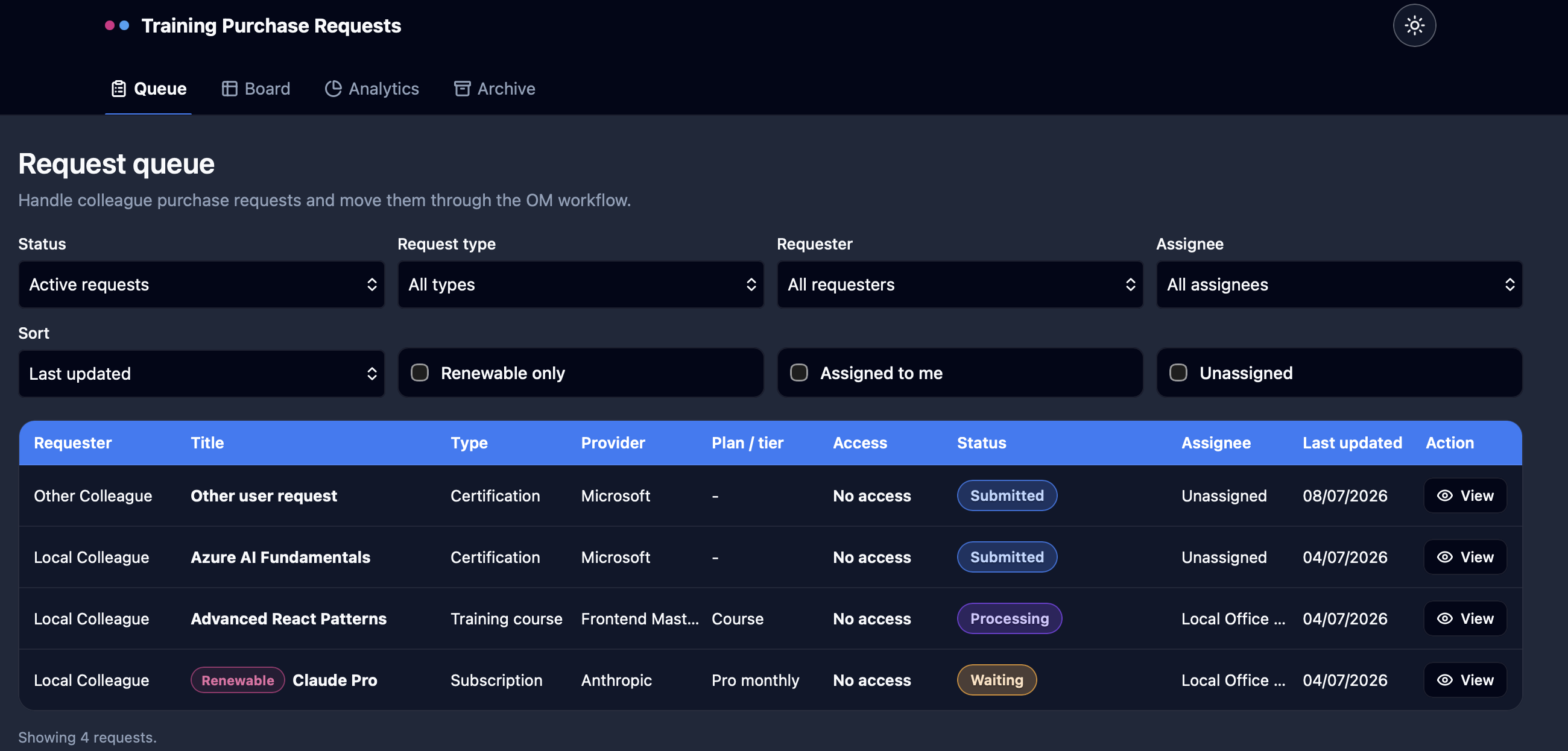 The spec-driven Office Management queue exposed filters, statuses, assignees, requester context, and operational actions.